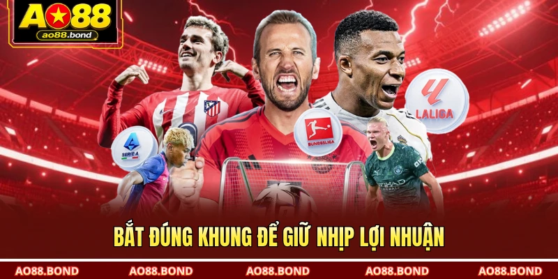 Bắt đúng khung để giữ nhịp lợi nhuận